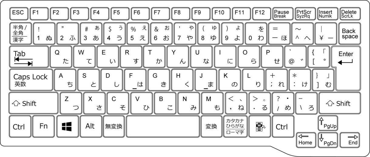 画像等の文字起こし、文章作成、データ入力します 現役事務員だから早くて正確！文書作成はおまかせコースあります イメージ1