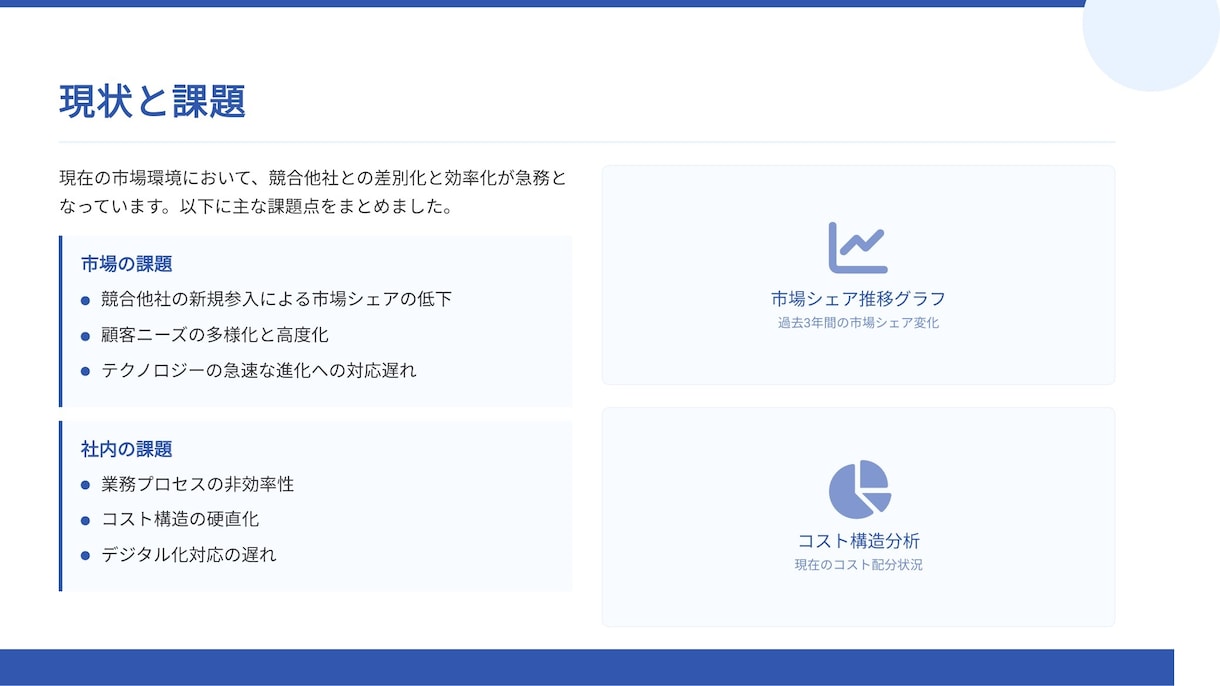 分かりやすい資料　提案書・プレゼン資料作成します ヒアリングシートの記入で完結。無料サンプルで仕上がりを確認！ イメージ3