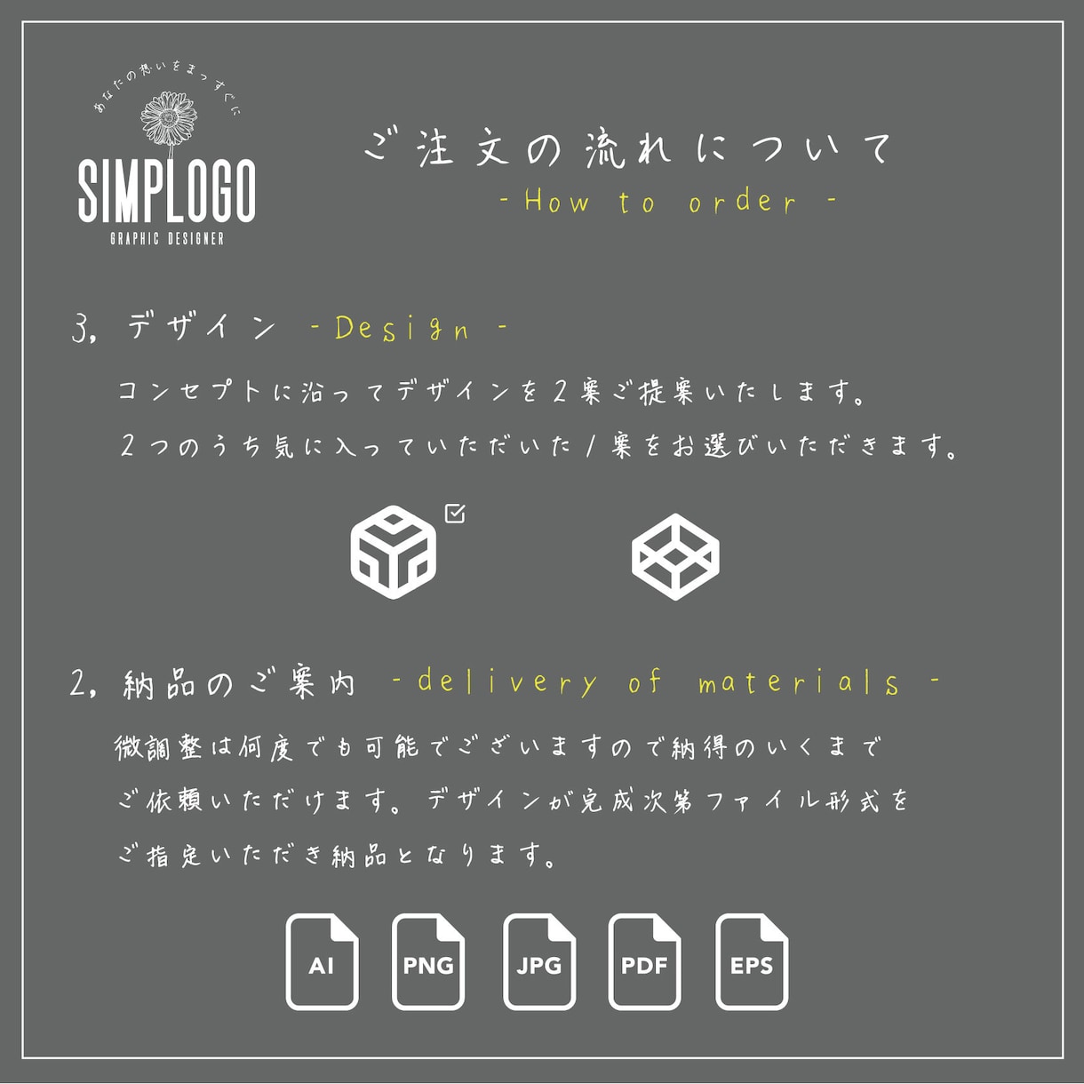 コンセプトから作るシンプルなロゴ作成します SIMPLOGO｜シンプルなデザインで「想い」を表現します イメージ3
