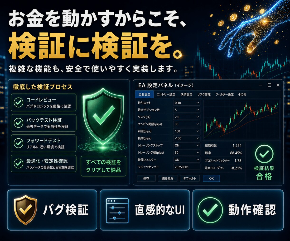MT4/MT5のEA・インジケーター開発します 開発歴5年。相場を知るプロが「勝てる」ロジックを形に イメージ5