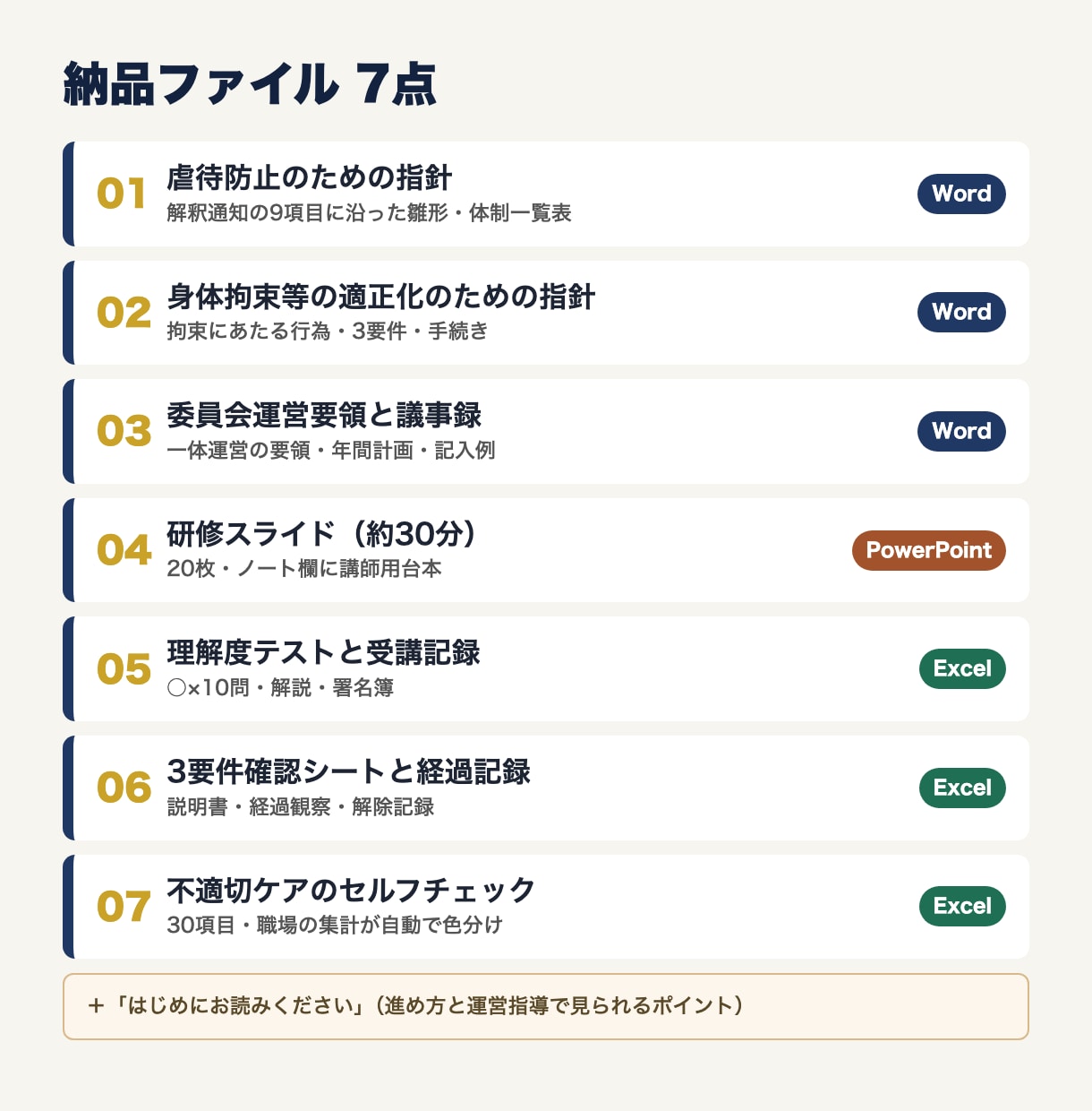 虐待防止・身体拘束の研修キット7点を納品します 介護・障害福祉の減算対策に｜指針・委員会・研修記録まで一式 イメージ2