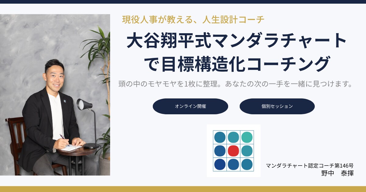 初回限定:大谷翔平式マンダラで目標を構造化します 頭のモヤモヤを1枚に整理。次の一手が決まります。 イメージ1