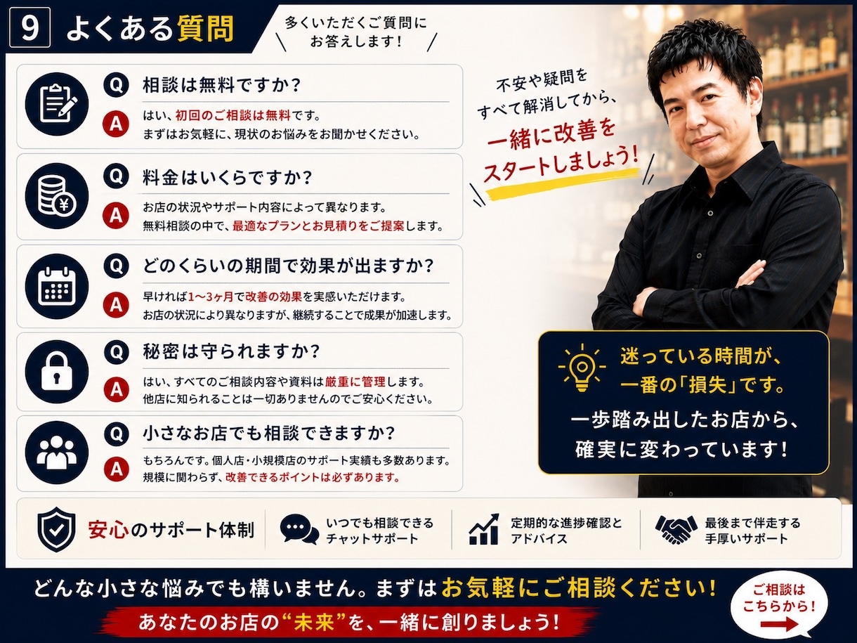 利益が残らない飲食店の原因を見つけます 現役経営者が診断　売上ではなく、利益を見ます イメージ7