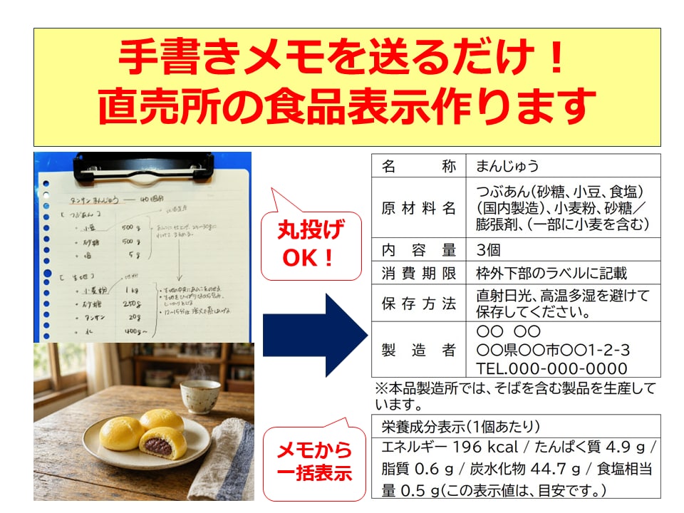 お菓子などの「一括表示ラベル」をサポートします 面倒な食品表示の法律確認は、丸投げで大丈夫です！ イメージ1