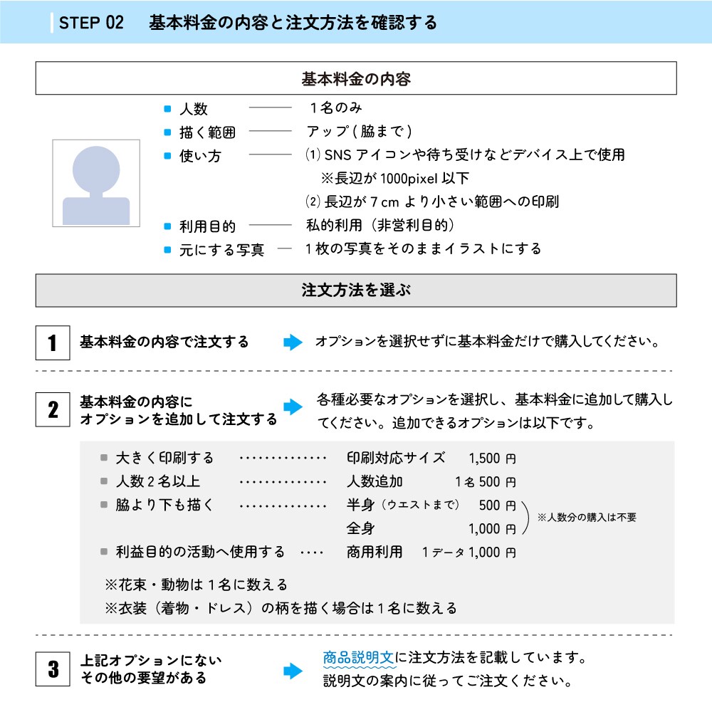 シンプルでおしゃれな似顔絵イラスト作成します SNSアイコン、待ち受け、プレゼント、ウェルカムボードに⭐︎ イメージ4