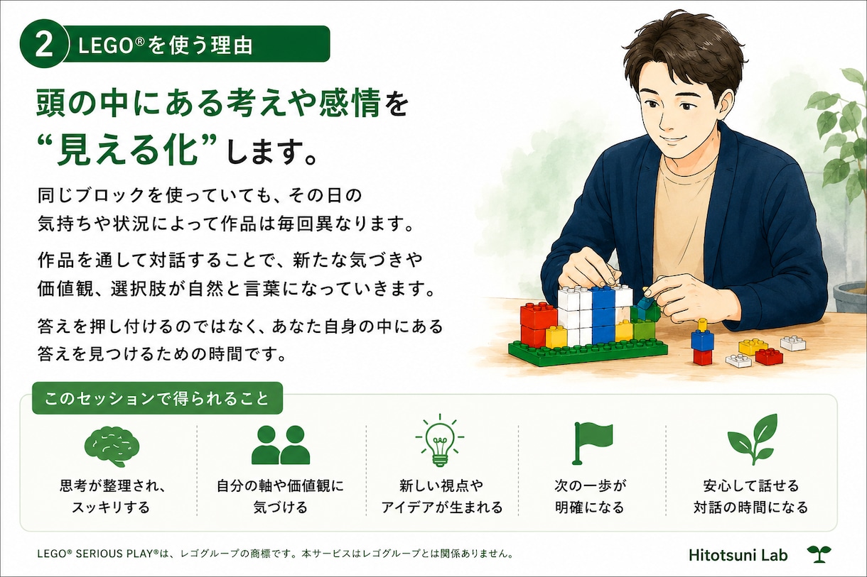 レゴで思考をさらに深めます 一度体験された方へ。次の一歩を一緒に。 イメージ2