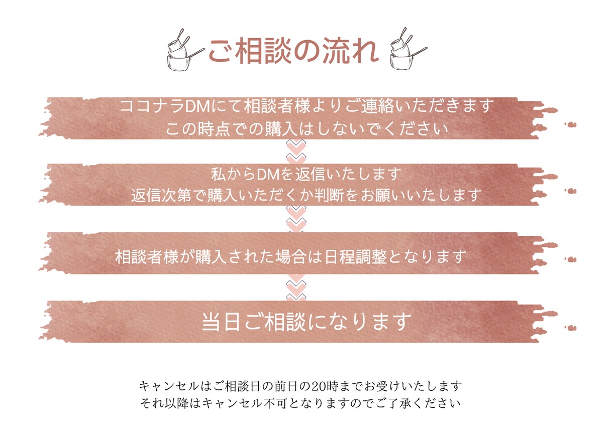 管理栄養士の学生さん向けのご相談に乗ります 管理栄養士養成校の学生さん向けのご相談にゆるく乗ります イメージ4