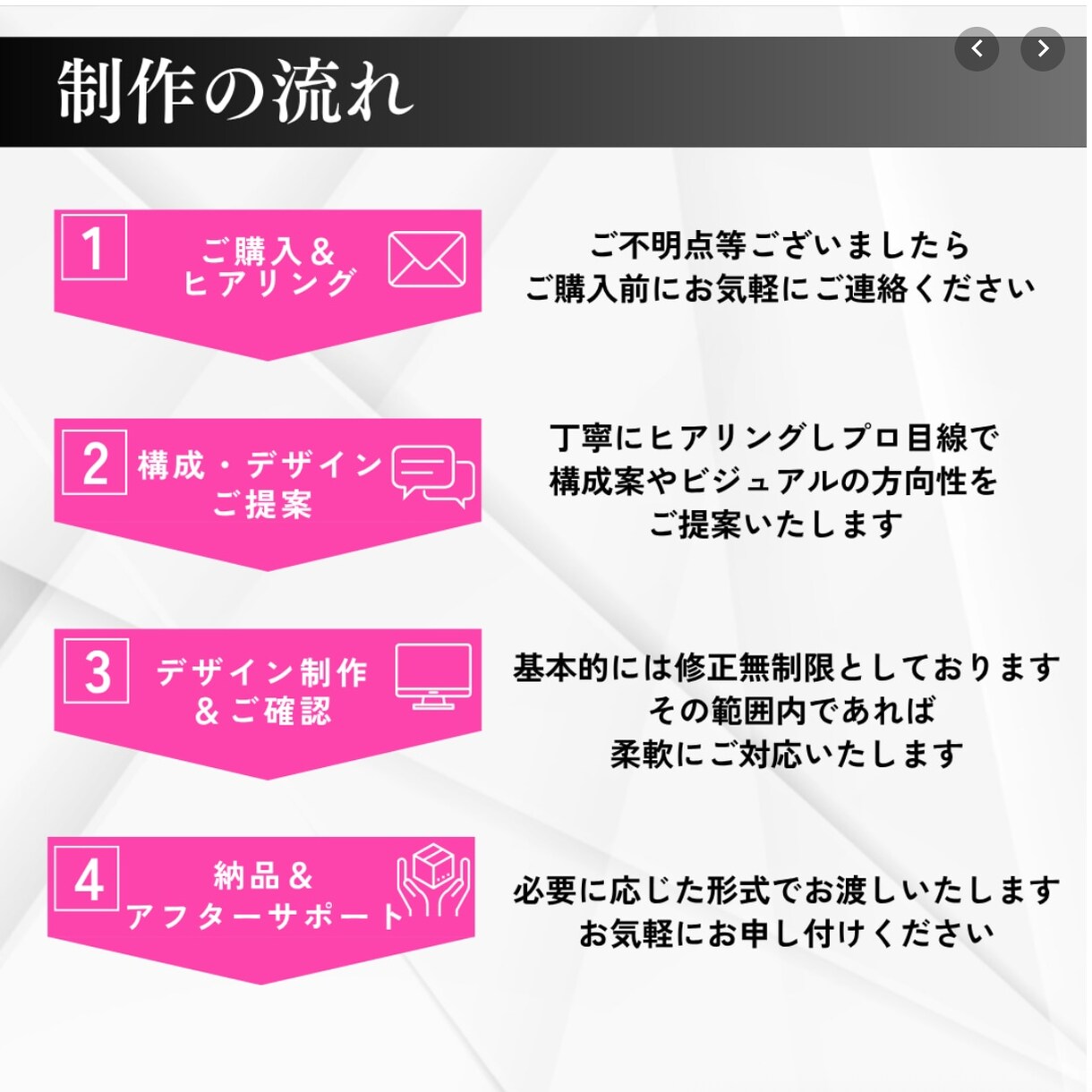 プロが作る“伝わる”バナー｜広告・SNS対応します 伝わるデザインで“らしさ”を表現 イメージ3