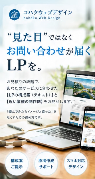 問い合わせが増えるLPを原稿なしでも制作します 100件超の実績｜構成・文章から作るので原稿なしでOK イメージ1