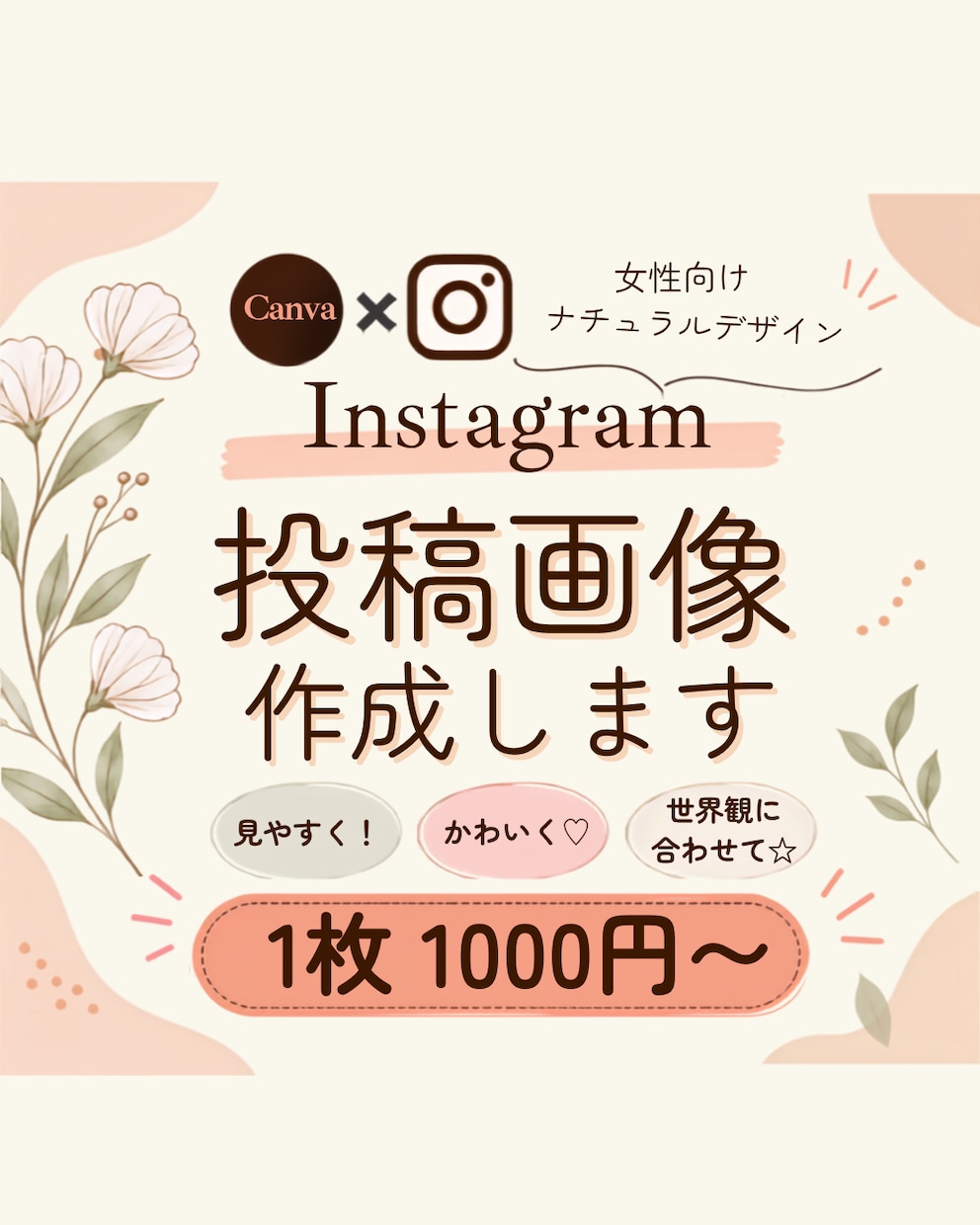 Instagram投稿画像デザインします 見やすく、伝わりやすい画像を丁寧に イメージ1