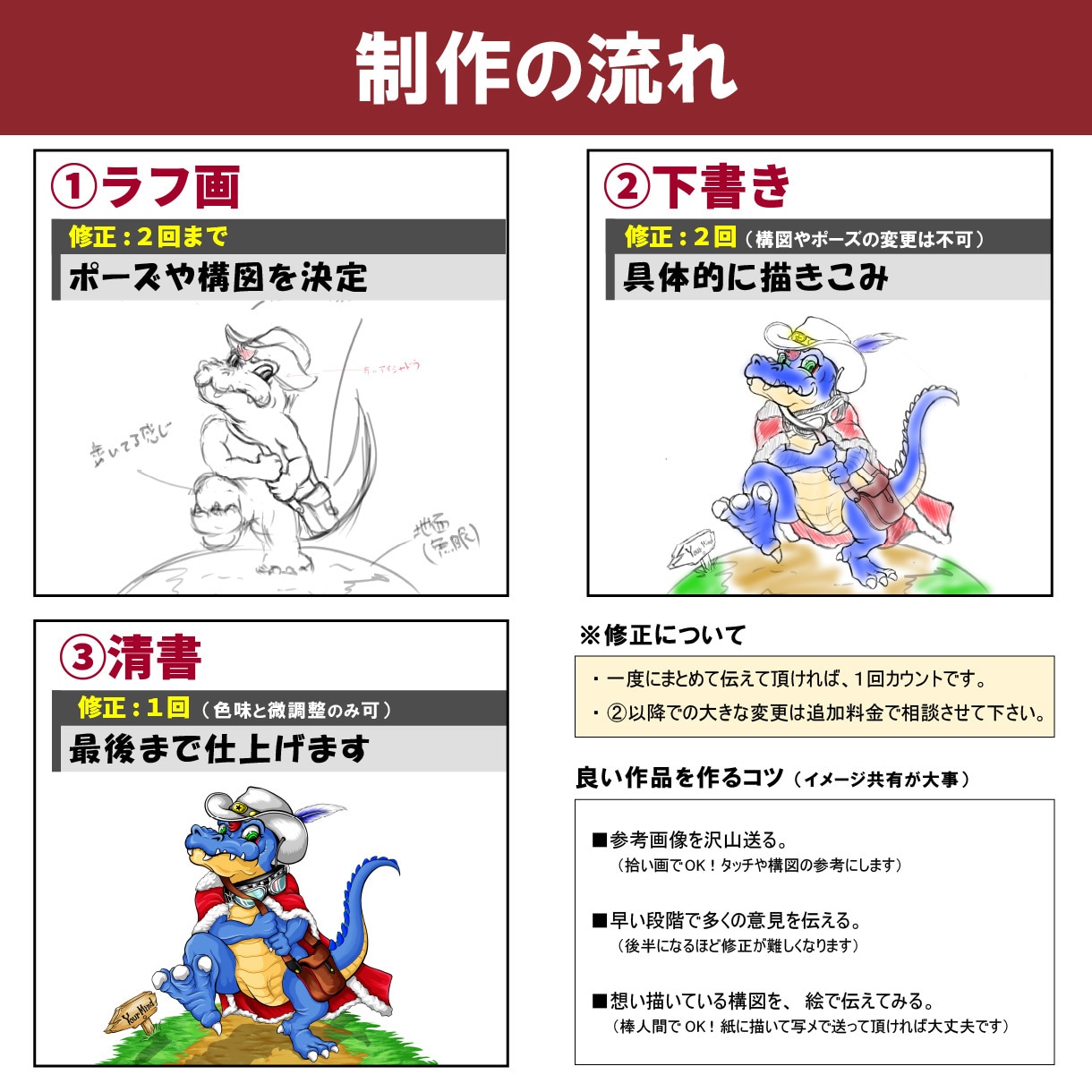 カッコいいイラストロゴを制作します 文字ロゴや刺繍用デザインまで対応可 イメージ6