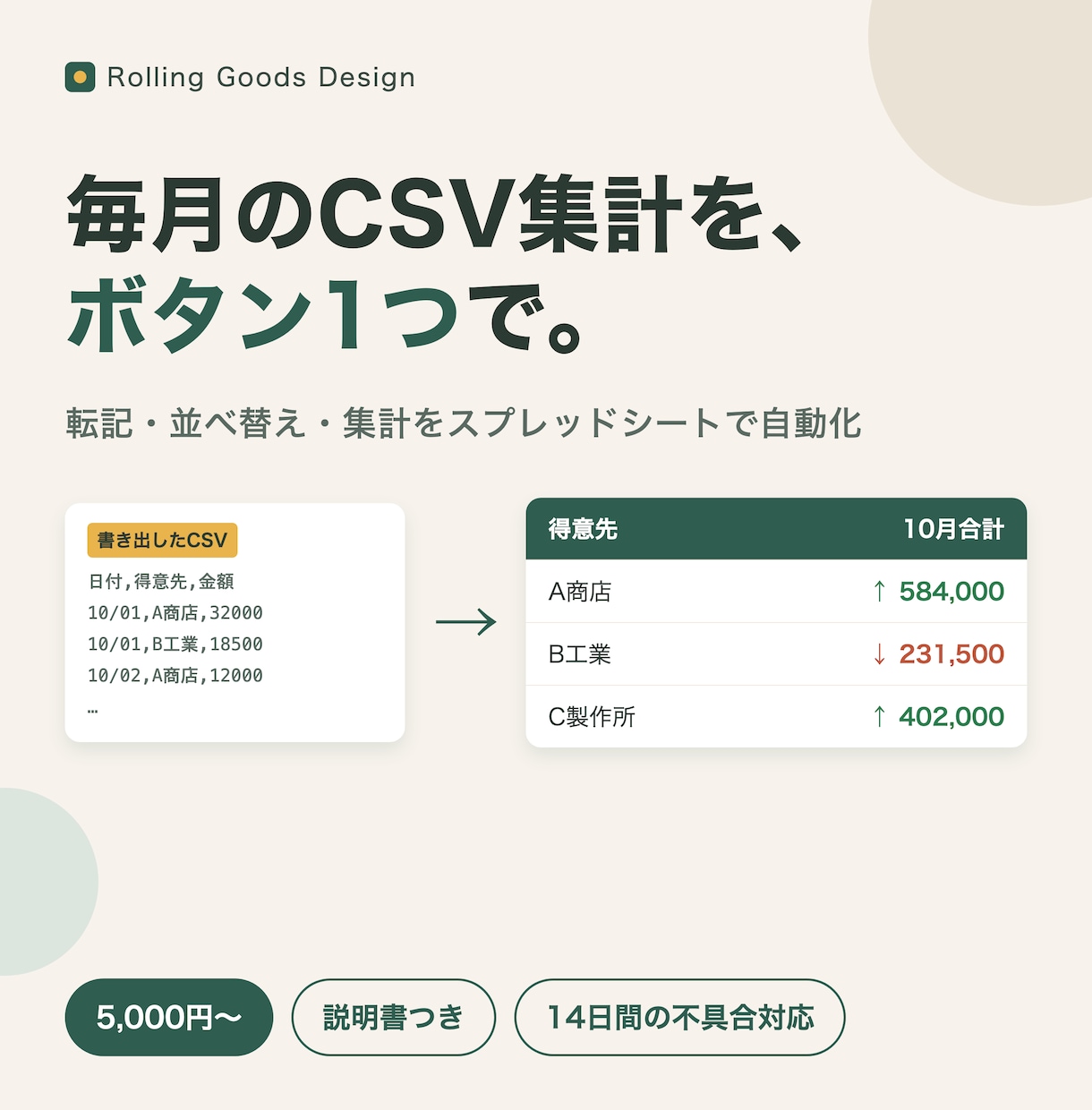 毎月のCSVを今の集計表にまとめます 元CSVと完成見本を見て、料金を先にお伝えします イメージ1