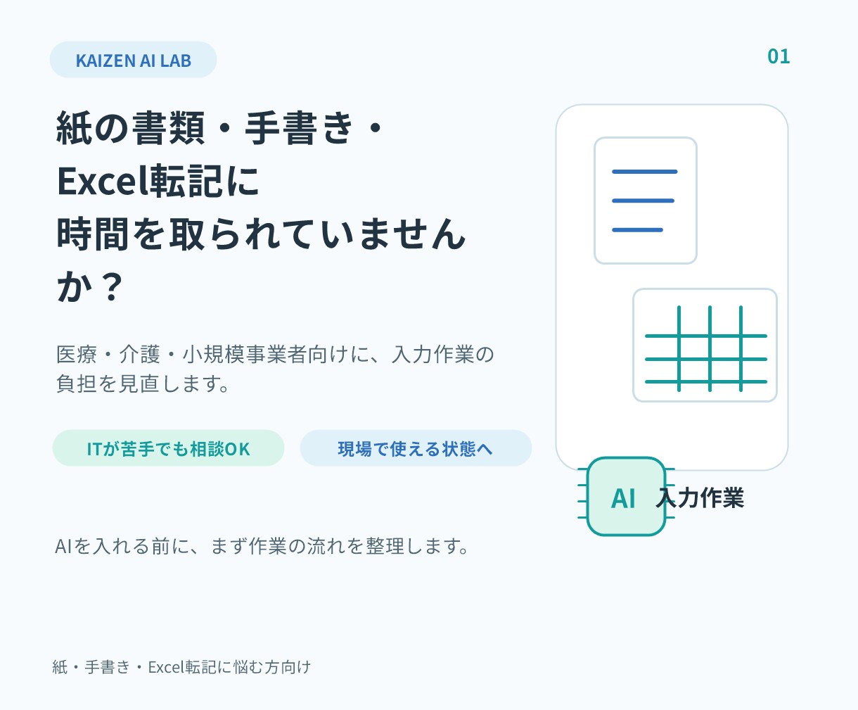 医療・小規模事業者向けにAIで入力作業を楽にします 手書き書類、紙帳票の負担をAIOCRと業務整理で減らします。 イメージ2