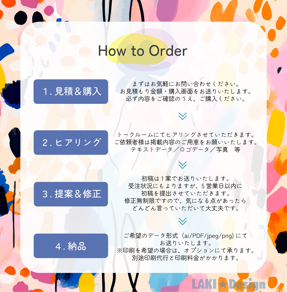 シンプルなチラシ・フライヤー作成します ーわかりやすく目を惹きやすいデザインでー イメージ2