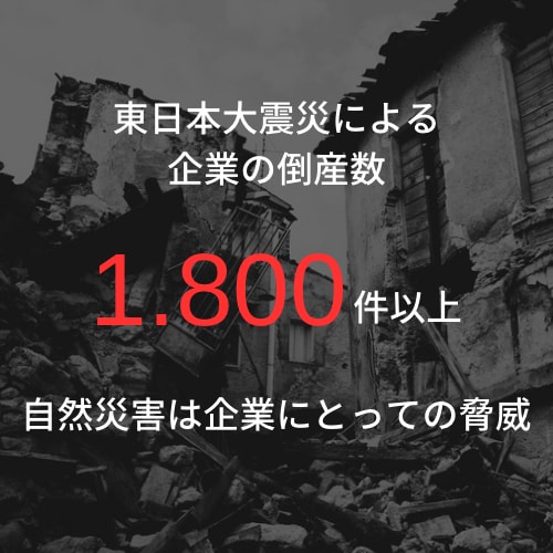あなたの会社を自然災害から守ります 自然災害に備えた危機管理マニュアルを販売します。 イメージ2