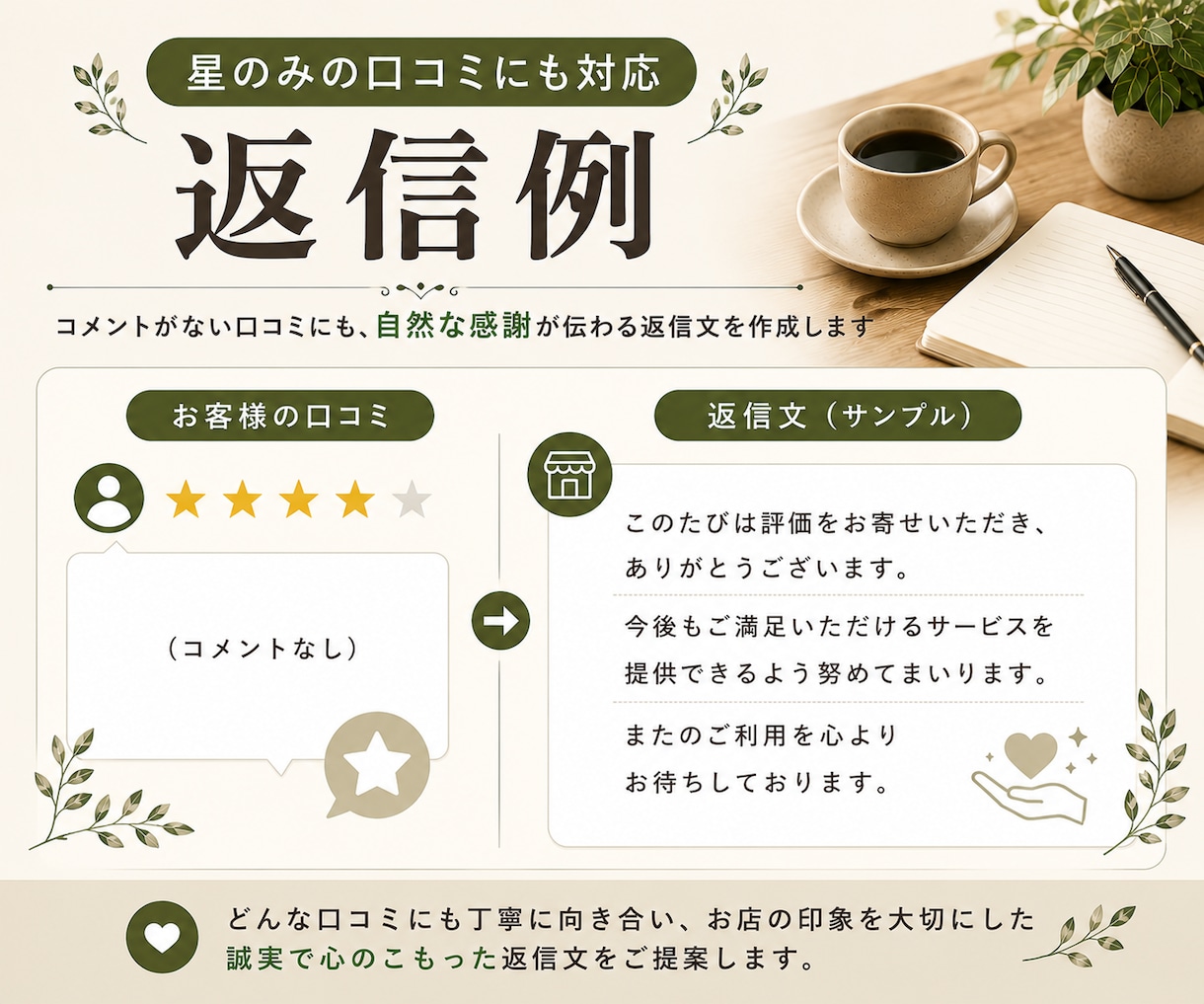Google口コミへの返信文を10件作成します 高評価・低評価・星のみの口コミにも丁寧に対応 イメージ4