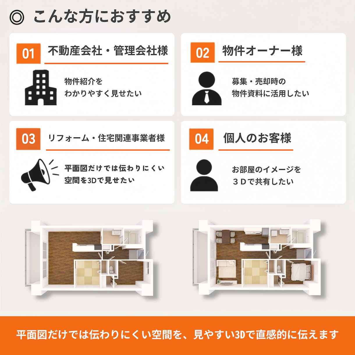 平面の間取り図を見やすい3Dにします 図面を送るだけ。家具あり・なし4点セットで納品！ イメージ3