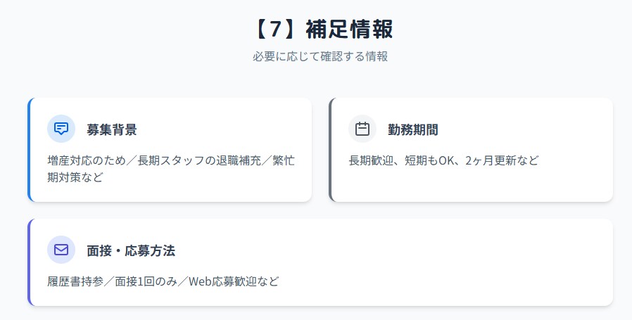 応募が止まらない！実績多数の訴求型求人票作ります 7/31までの期間限定特別価格 イメージ7