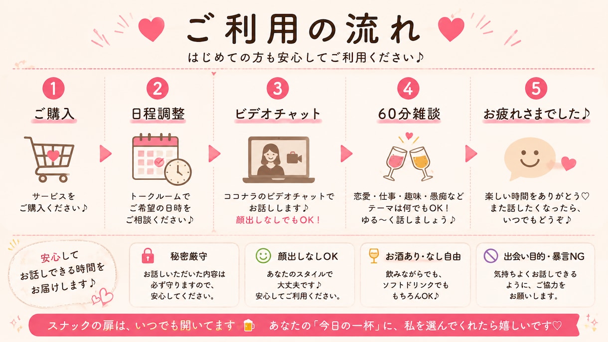 スナック気分で飲み雑談します 席、空いてるで！今日は何飲むんや？ イメージ4