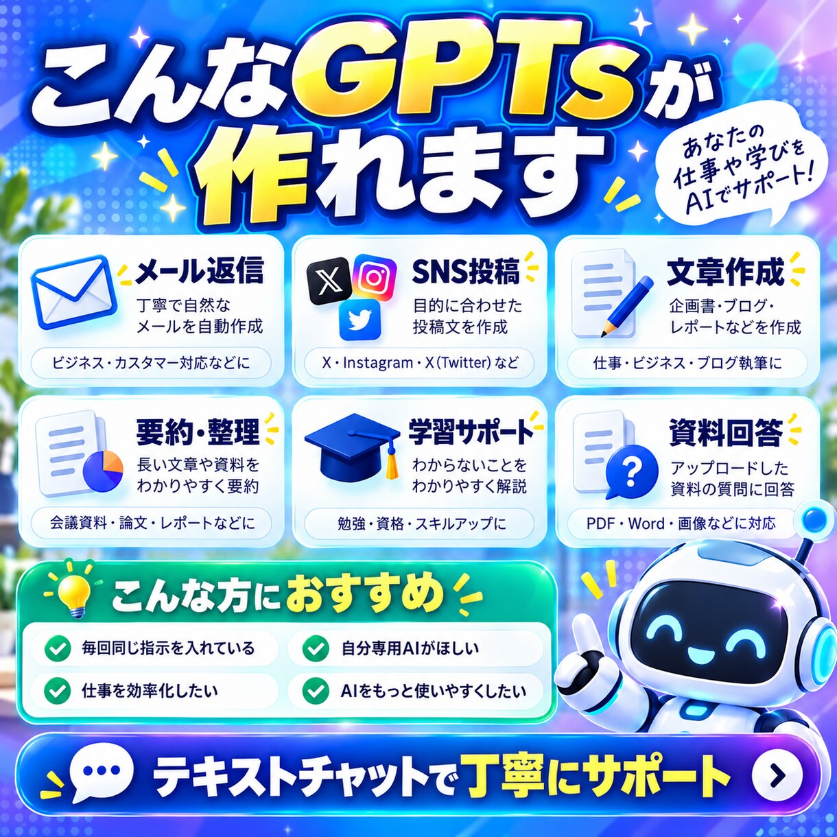 あなた専用のGPTsを作成します 仕事・学習・文章作成など用途に合うAIを設計 イメージ2