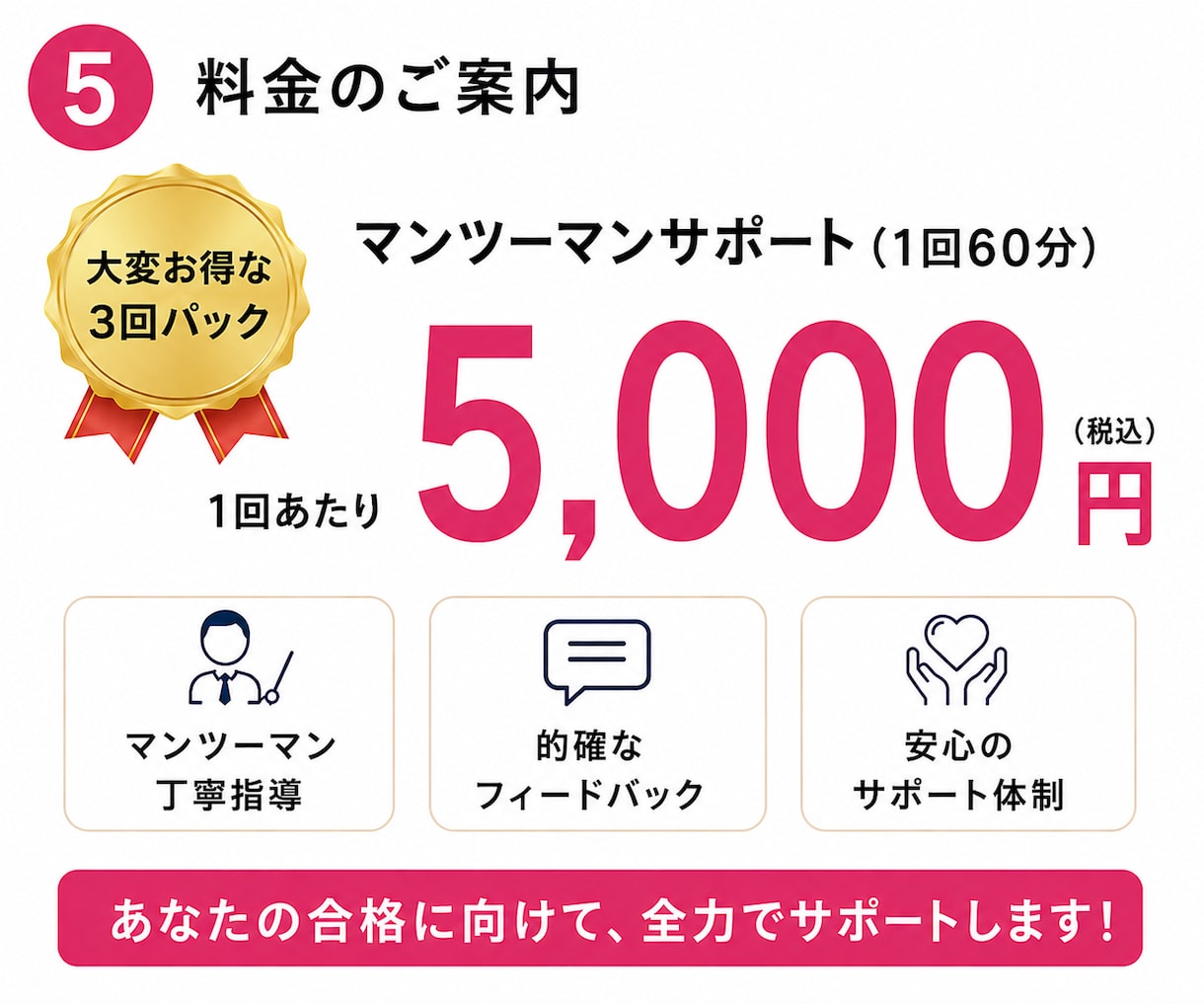 3回パック★キャリコンロープレ練習の相手役やります 特典動画をプレゼント！プロから継続して学びたい方へ イメージ6