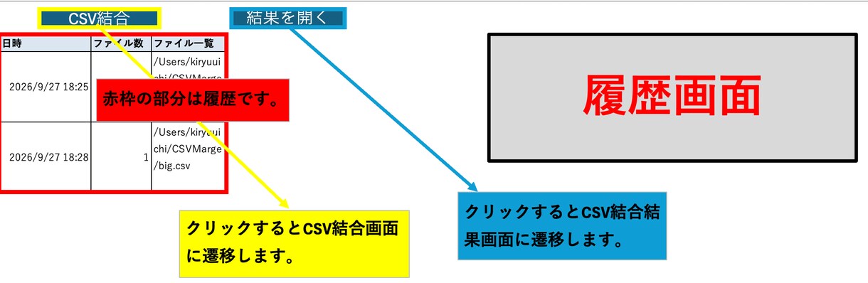 Mac版Excel・CSV結合ツールの提供します ご希望に合わせて柔軟にカスタマイズします イメージ4