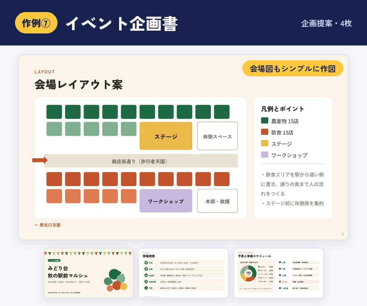 メモだけでOK！資料・スライドを丸ごと作ります 5枚4,000円〜｜企画書・営業資料・研修スライド イメージ8