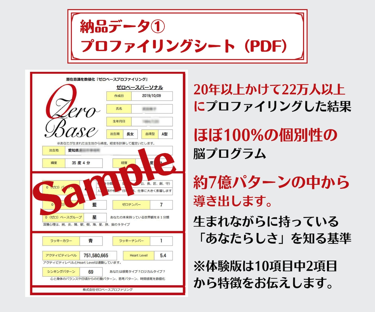 カップル・ご夫婦必見！お二人の相性を細密鑑定します なぜ、同じことでケンカするの？すれ違う理由が分かります イメージ2
