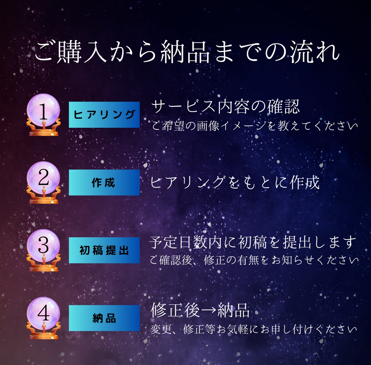占い系ココナラ出品画像を制作します 運命を感じる優しく神秘的なサムネイルをお届け イメージ3