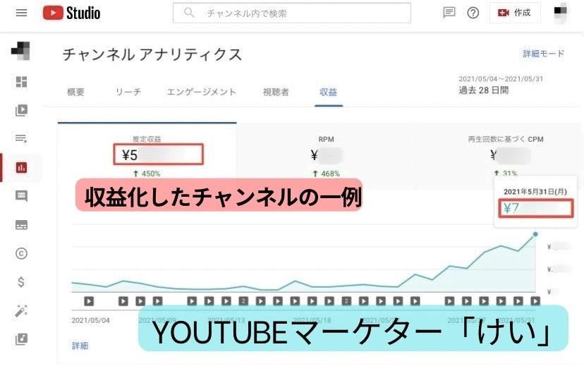 YouTube再生時間1000時間増やします 【10月限定価格】実績多数！永久保証！リアルユーザーに宣伝！ イメージ3