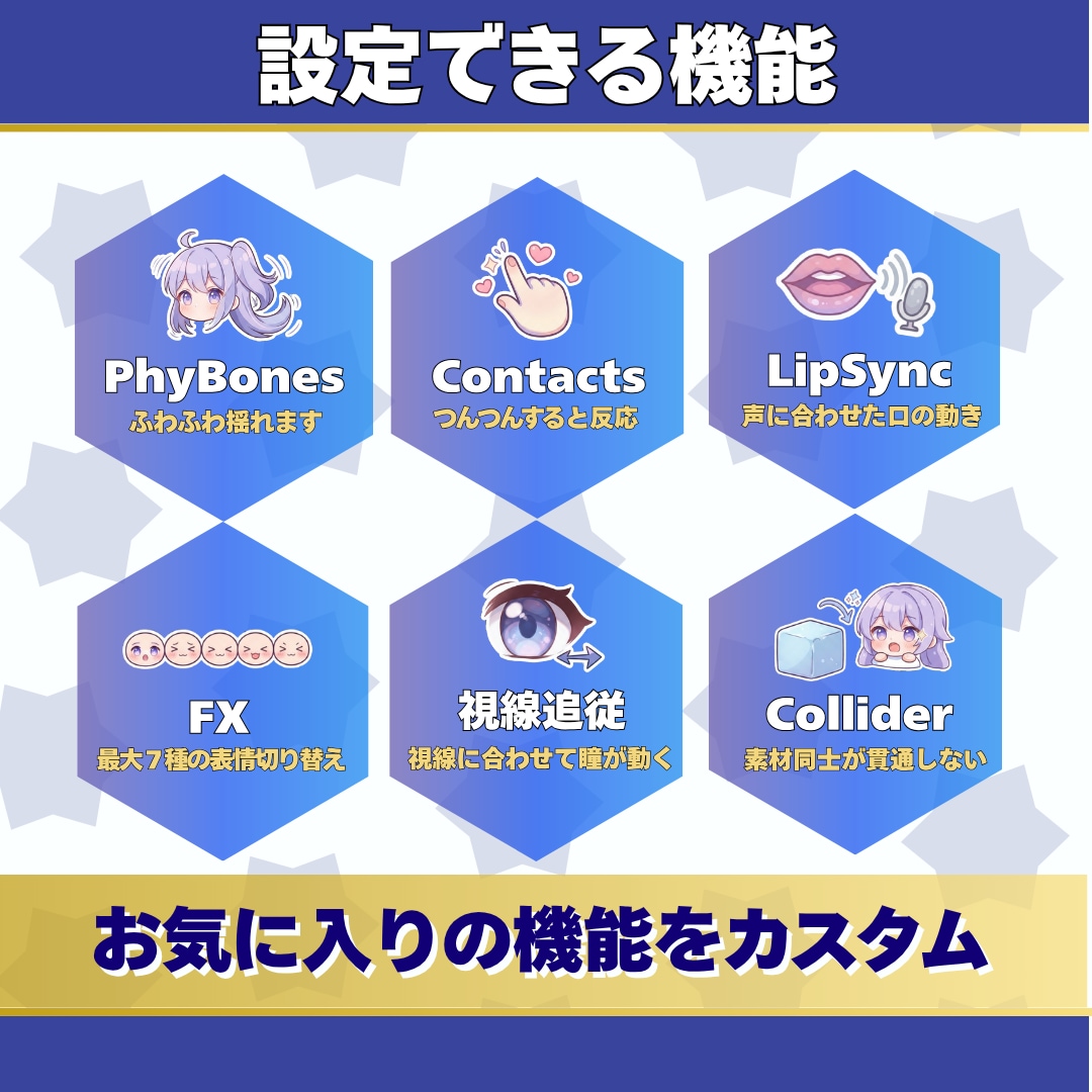 VRChatアバターをゼロから制作します VRChatのアバター制作からアップロードまで完全サポート！ イメージ4