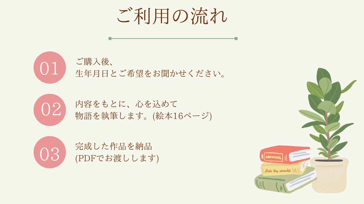 あなたの心に寄り添う特別な物語を作ります モニター価格！悩みや迷いを、あなただけの優しい物語にします イメージ4