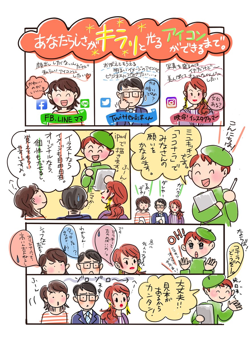 あなたの個性がキラリ！と光るアイコン描きます LINEやSNS、ブログ、名刺やチラシなどのイメージアップに イメージ2