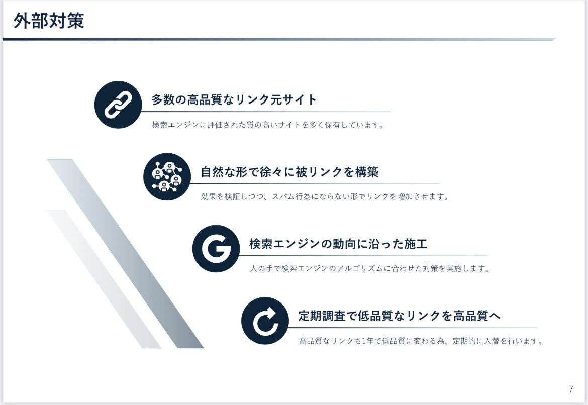 外部 SEO対策 | WEBサイトを上位化します 狙ったキーワードで1位を獲得するためのアドバイスします！ イメージ5