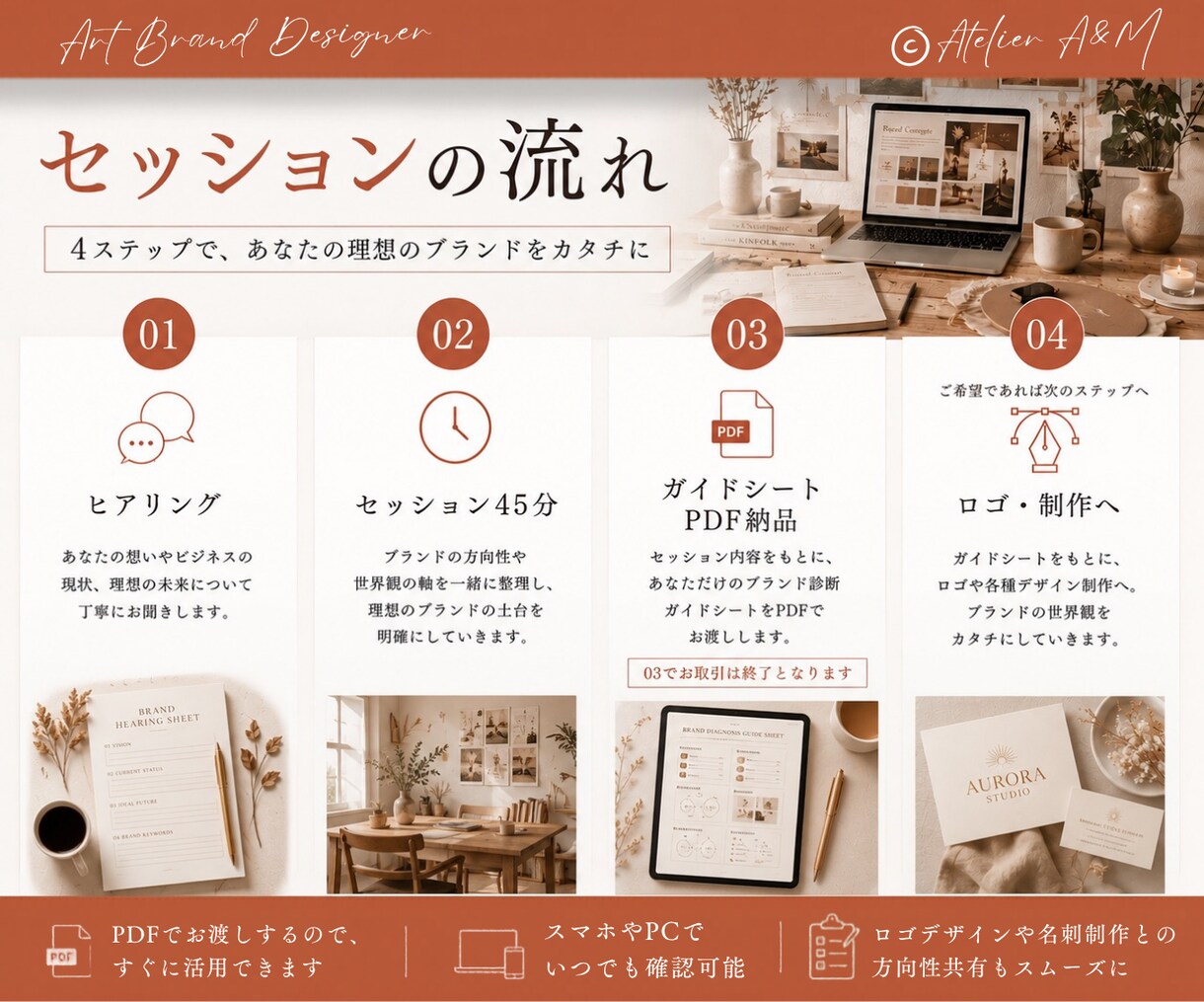 何から始めればいいか分からない。を解決します 起業・副業、ブランドの圧倒的な世界観をゼロから一緒に作ります イメージ6
