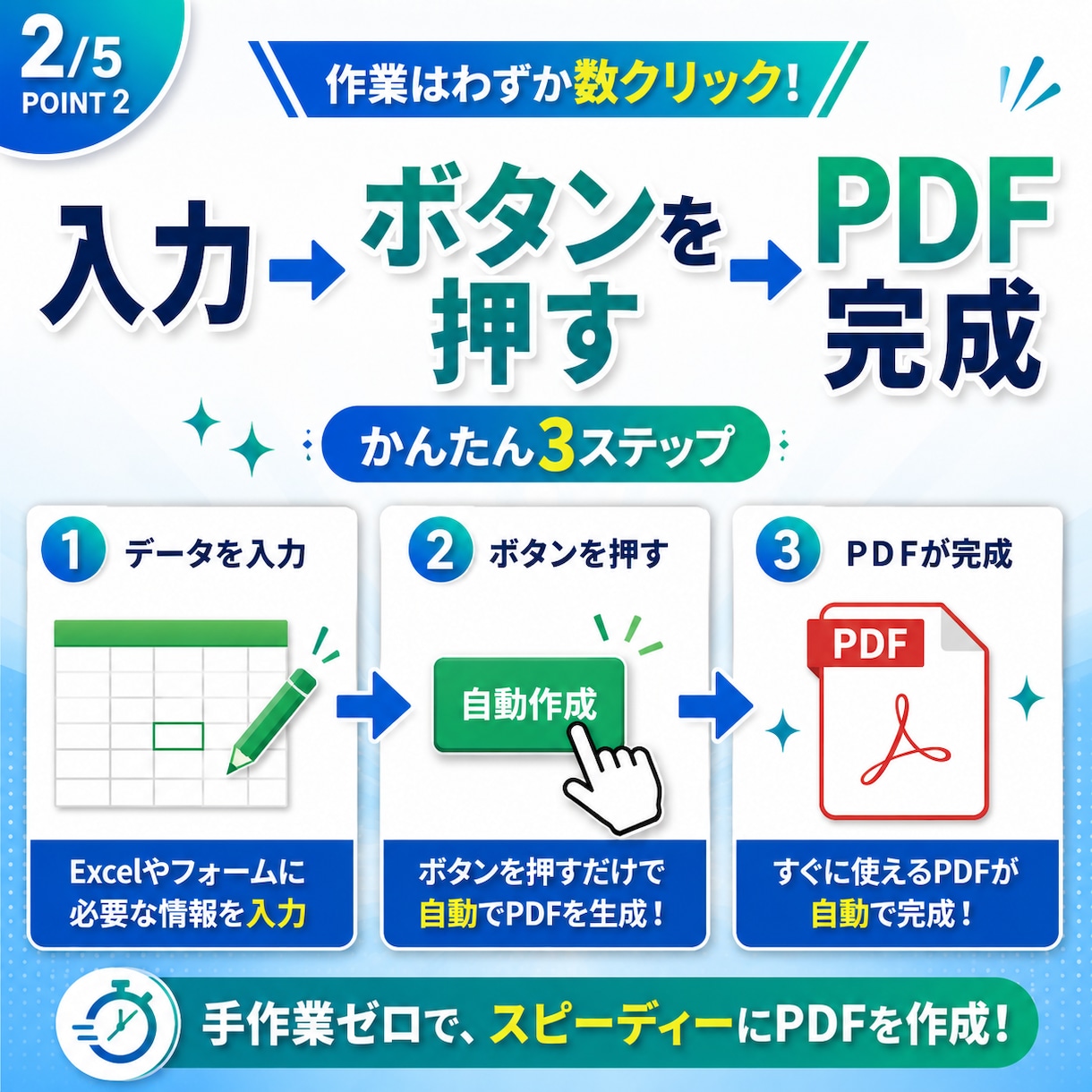 GoogleスプレッドシートからPDF作成します 請求書・見積書などのPDF化を自動 イメージ2