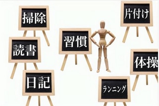 吉永式記憶術を活用して習慣化を目指してゆきます 吉永式記憶術で良い習慣化を目指してゆき人生も良くしてゆこう イメージ1