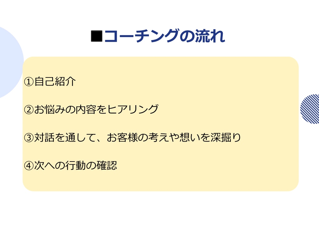 自分らしさや本当の望みを引き出すコーチングをします 漠然とした毎日から抜け出し、大きな目標に進めるようサポート！ イメージ5