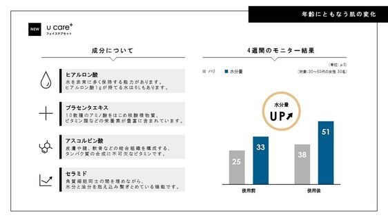 お相手にきちんと伝わるプレゼン資料作ります 外資系コンサルティングファーム勤務の現役社員が本気で作成！ イメージ6