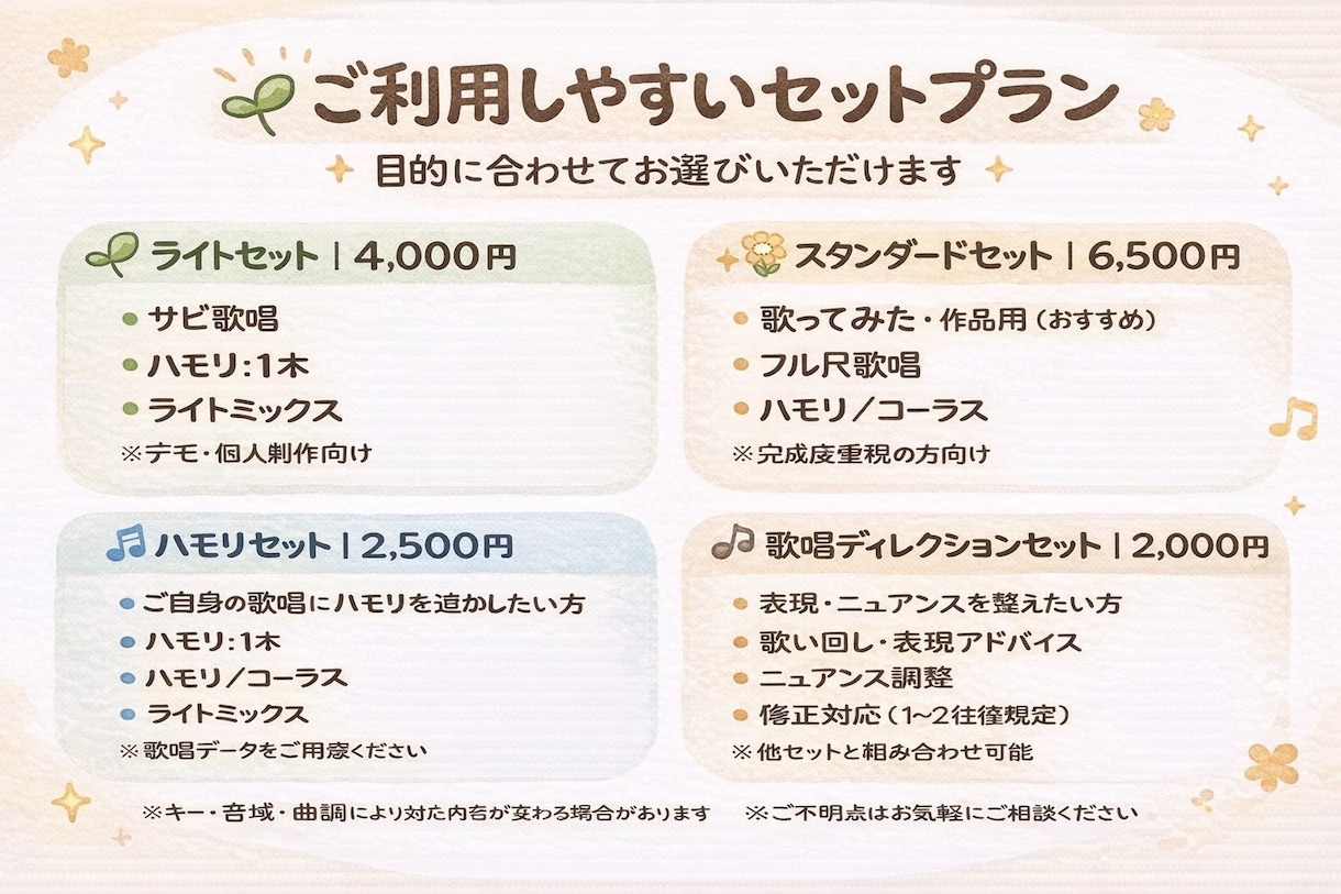 高音対応の仮歌・歌入れ承ります 高音・ハモリが得意な仮歌／ガイドボーカル制作 イメージ1