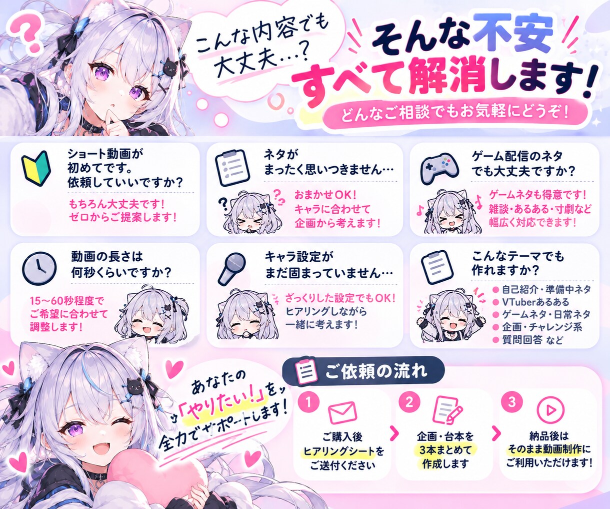 TikTok・short動画の台本を3本作ります ネタ切れ解消！キャラに合わせて企画から丸投げOK！ イメージ3
