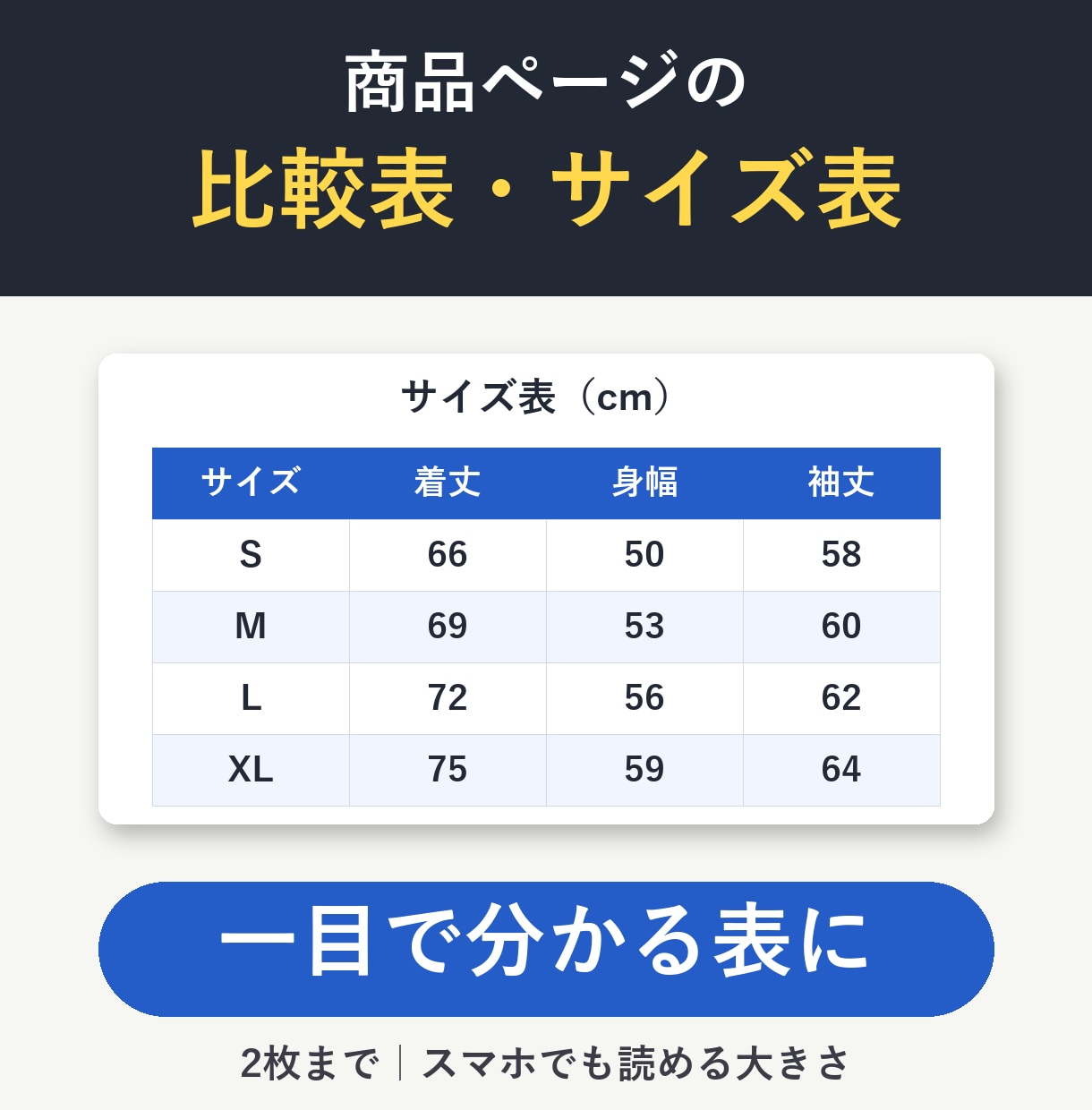 商品ページの比較表・サイズ表を作ります 返信はすぐ。違いが一目で分かる表にします イメージ1