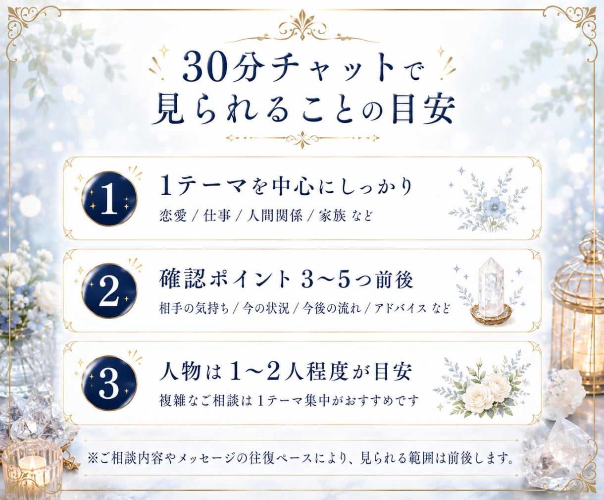 悩みを整理しながら☘️30分チャットで占います ✨相談実績8000件超☪️時間内質問数の上限なし✨ イメージ7
