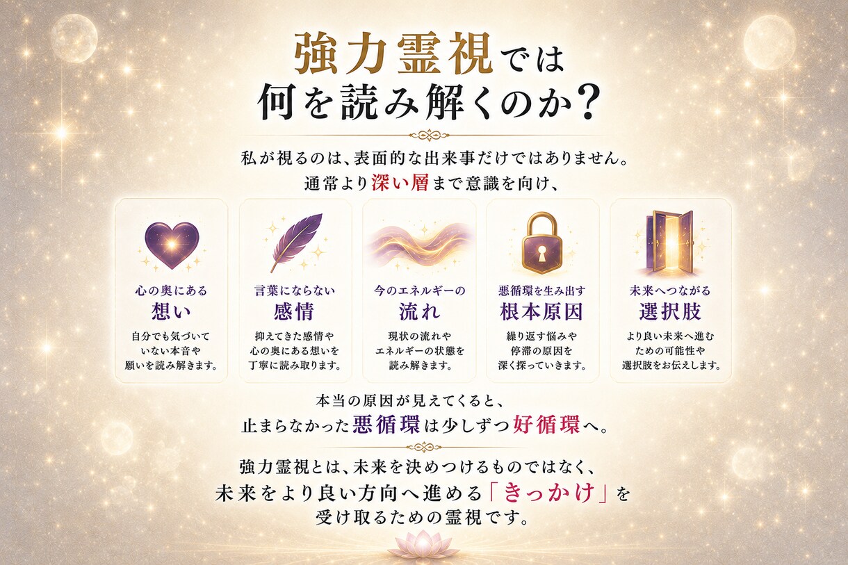 強力霊視｜悪循環の原因を深く読み解きます 悪循環から好循環へ。未来への一歩を後押しします イメージ5