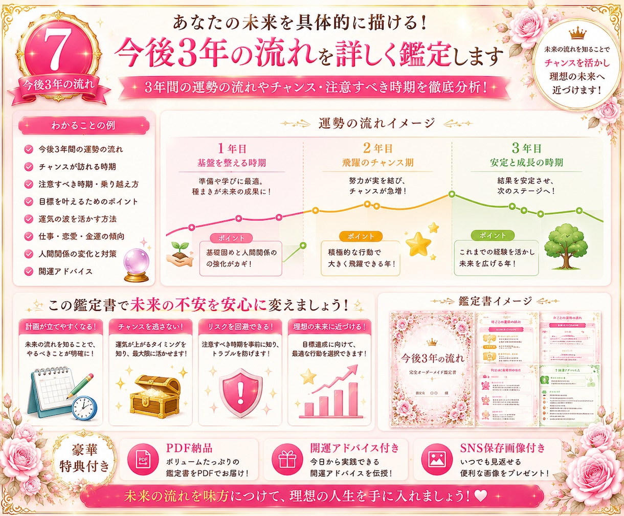 写真1枚から才能・恋愛・仕事運を鑑定します 読むたび前向きになれるオーダーメイド鑑定書 イメージ7