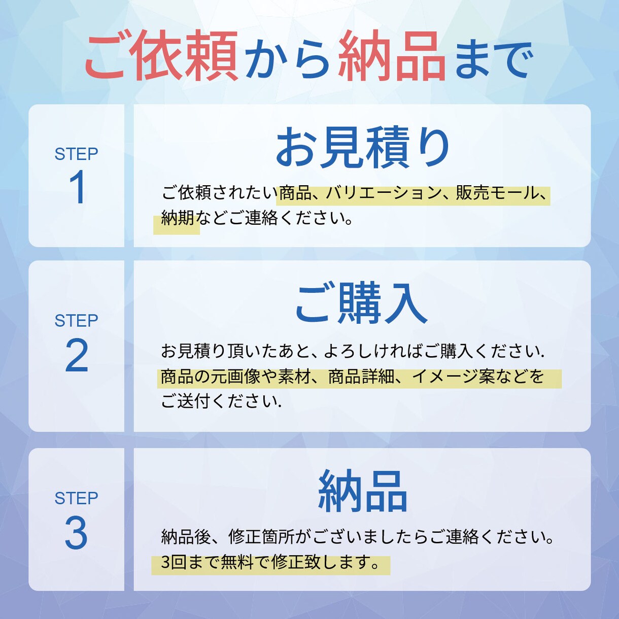 商品の魅力が伝わる！画像作成（5枚SET）承ります 楽天・Yahoo・Amazon　その他各ECモールご対応可能 イメージ2