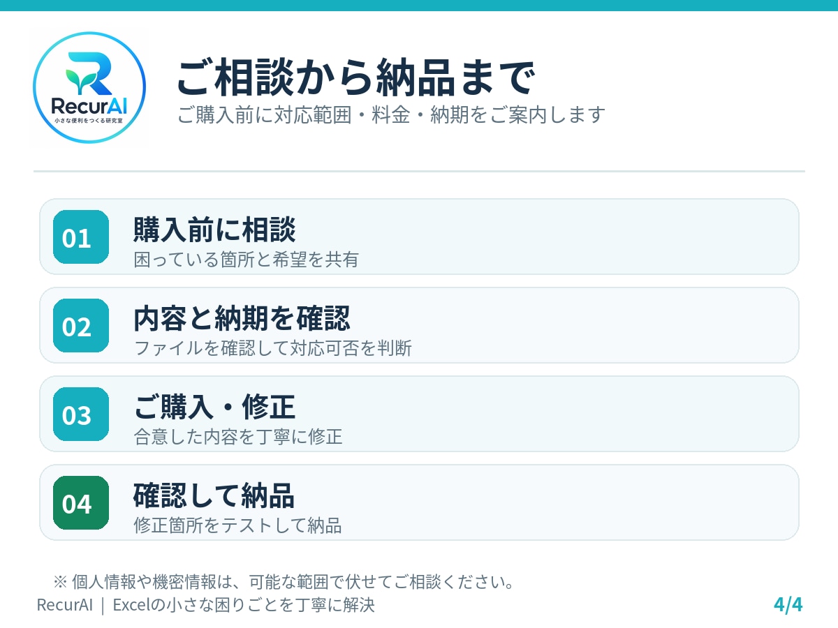 既存Excelの小さな修正を3点まで対応します 数式の修正や表の調整など、丁寧に対応します イメージ4