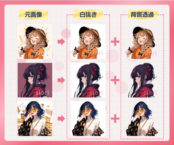 10枚1000円！白抜き・背景透過＆レタッチします 背景透過/白抜き/切り取り/背景透明/切り抜き/白背景/ イメージ3