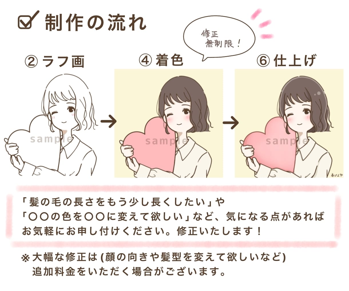 ブロガーさんにおすすめ！SNSアイコンお描きます 修正無制限！ほんわか優しい印象を持ってもらいたいという方に♪ イメージ7