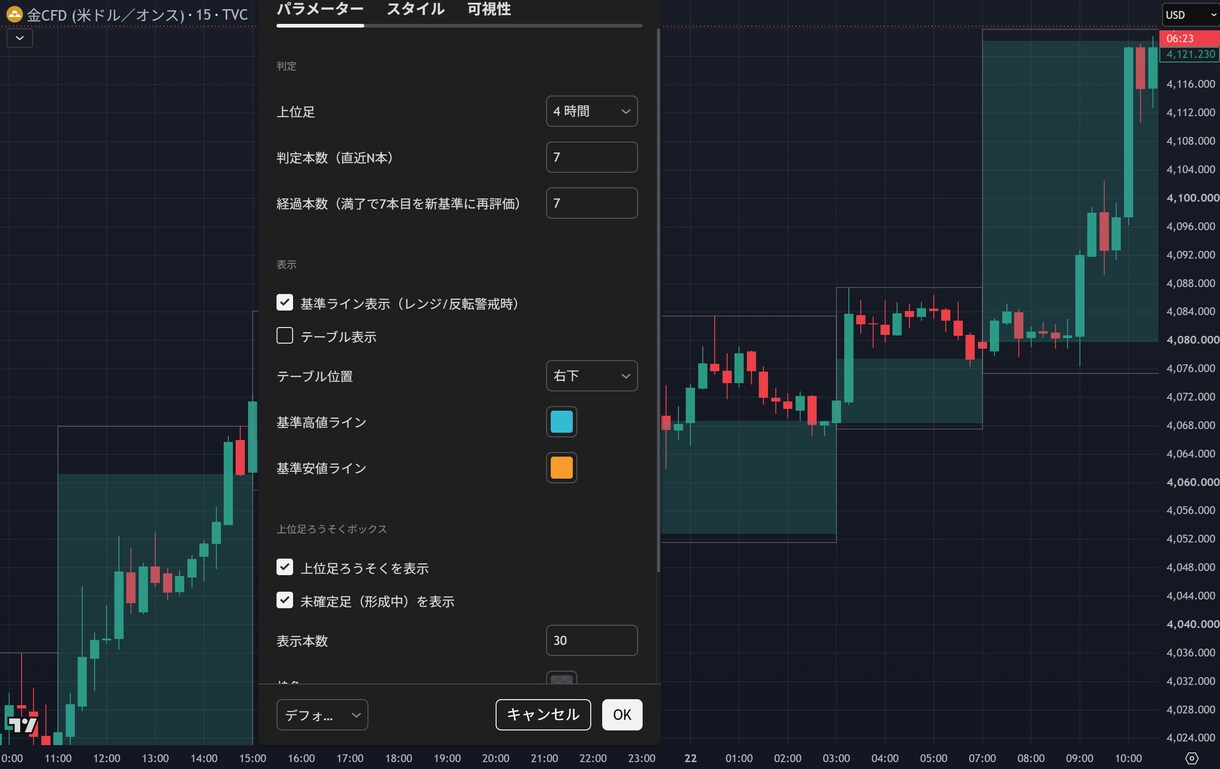 TradingViewで手法をインジにします 言葉にできる手法を、動くインジに翻訳します。v6対応。 イメージ4